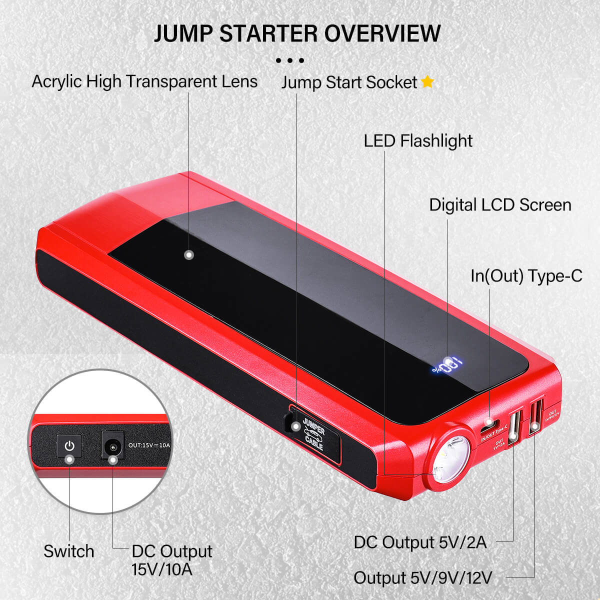 Audew 2000A Peak 20000mAh Car Jump Starter for All Gas Engines or Up To 8.5L Diesel Engines with LCD Power Display 