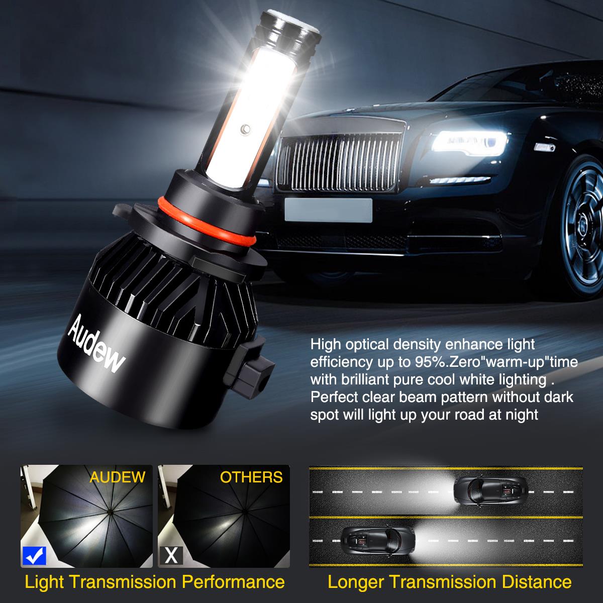 Audew H4 H7 H11 9005 Headlight Bulbs 2x36W LED COB Chip for Car, 6000K ...