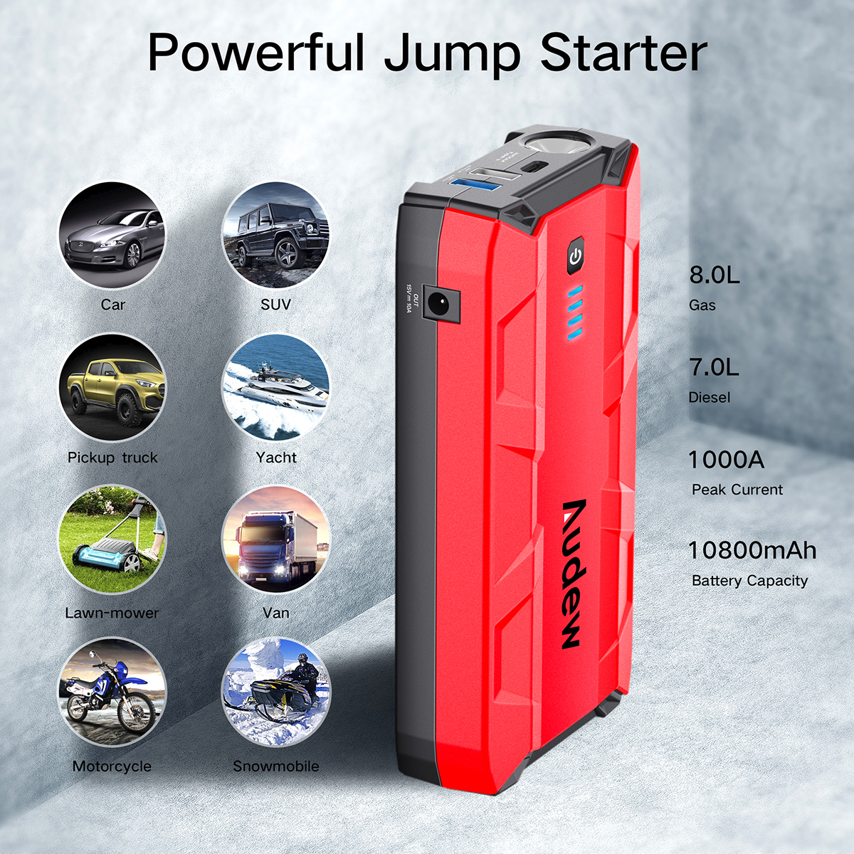 Audew 10800mAh Car Jump Starter, Peak Current 1000A